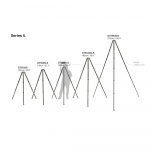 Systematic 5 height text